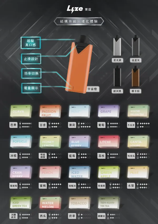 LYZE萊茲 電子煙煙彈 10000口 口味匯總